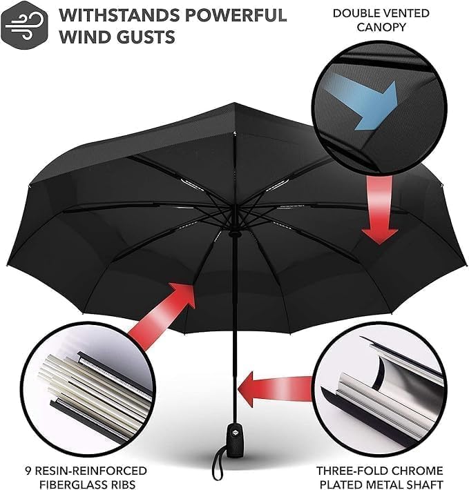 Automatic Folding Umbrella for Men & Women | Auto Open & Close | Windproof | UV Protection | Compact Travel Umbrella for Sun & Rain (Black) - M11