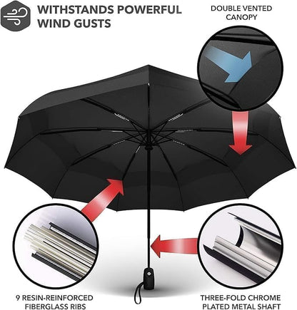 Automatic Folding Umbrella for Men & Women | Auto Open & Close | Windproof | UV Protection | Compact Travel Umbrella for Sun & Rain (Black) - M11