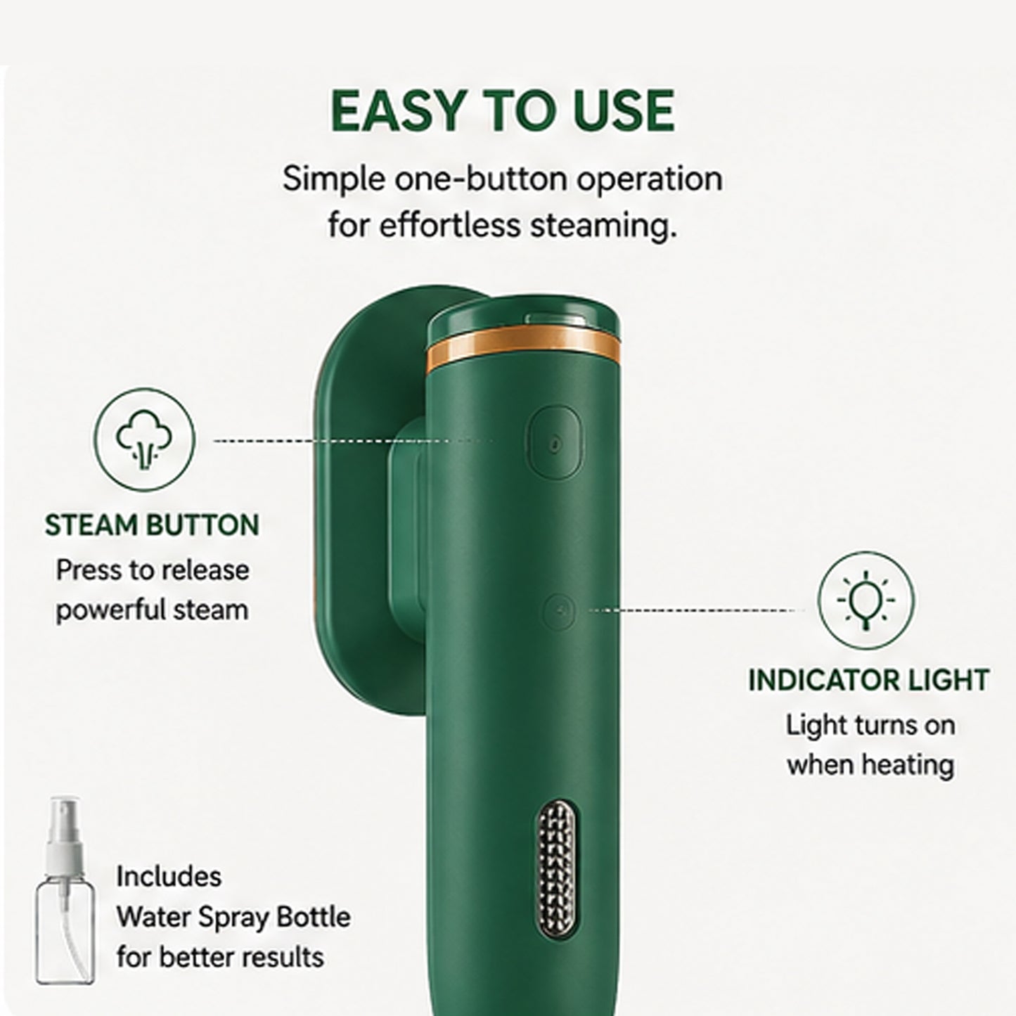 Portable Handheld Steam Iron Machine for Clothes | Mini Travel Garment Steamer | Wet & Dry Ironing | Wrinkle Remover for Home & Travel
