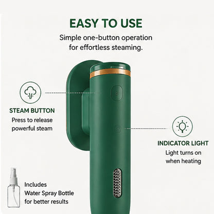Portable Handheld Steam Iron Machine for Clothes | Mini Travel Garment Steamer | Wet & Dry Ironing | Wrinkle Remover for Home & Travel