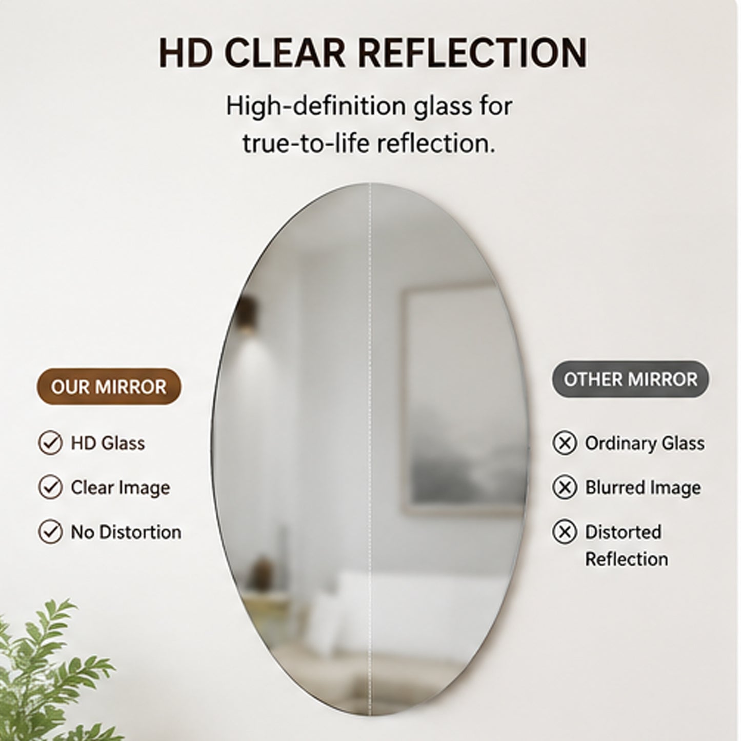 Modern Oval Wall Mirror for Bedroom, Living Room & Bathroom